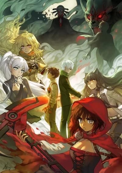 Abusive RWBY thumbnail