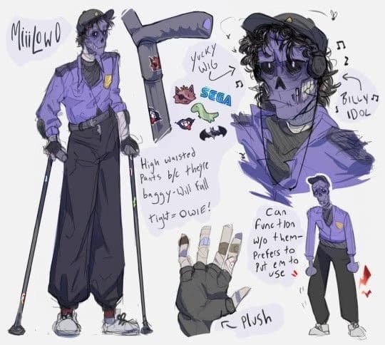 Michael Afton thumbnail