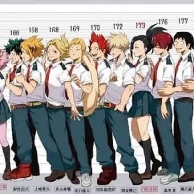 MHA pajamas!! thumbnail