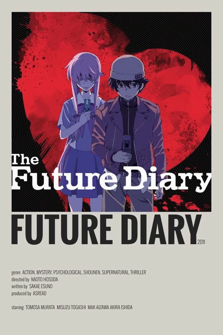 The Futury diary thumbnail