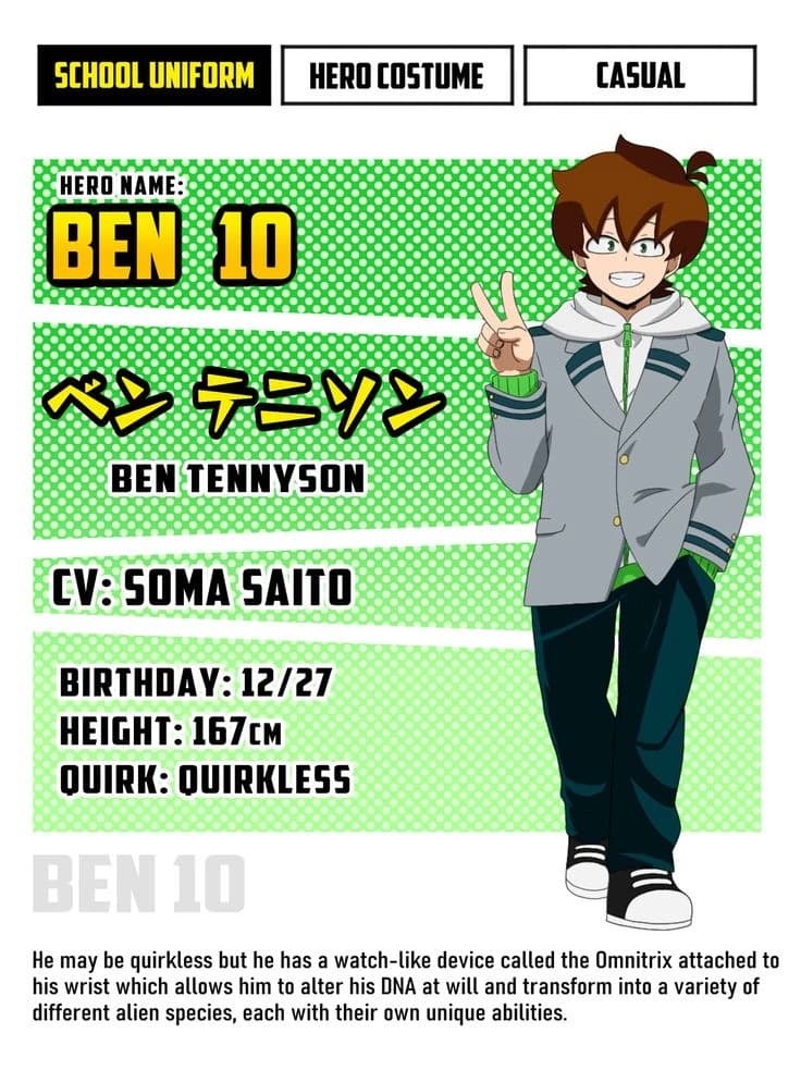 The Omnitrix Bearer Benjamin Tennyson thumbnail