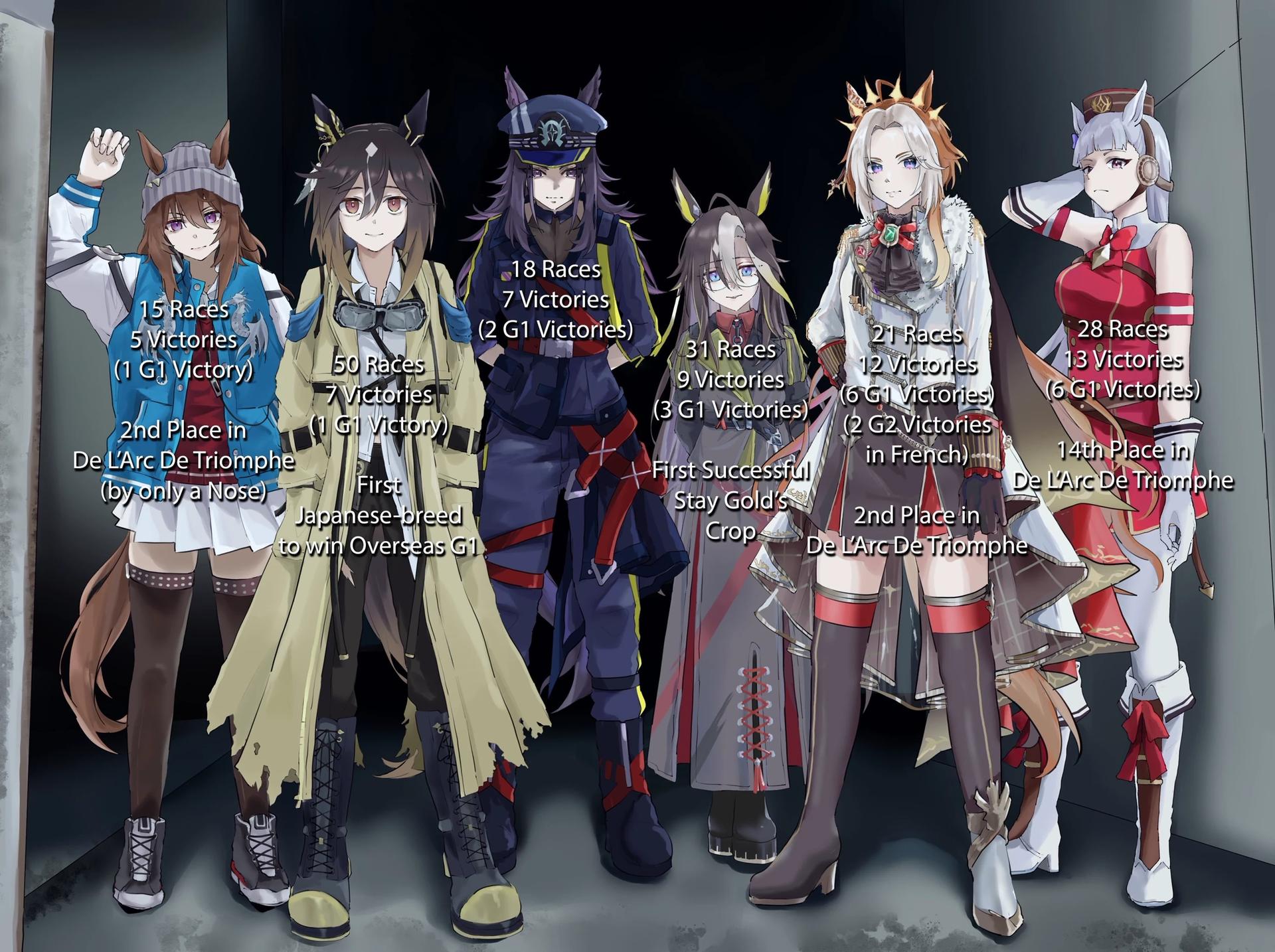 Gold Clan | Umamusume thumbnail
