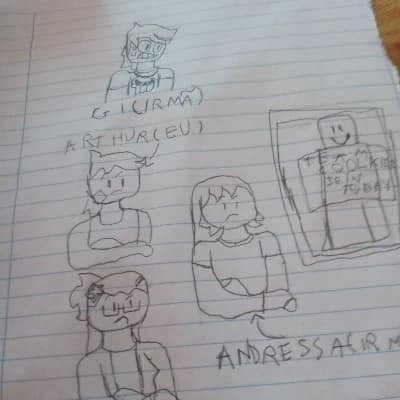 Enzo (me) the protagonist thumbnail