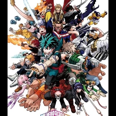 Mha-discriminated thumbnail