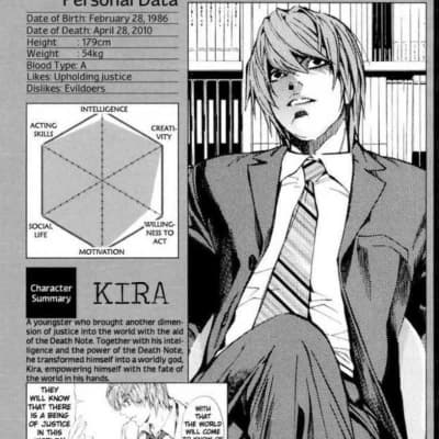 Light Yagami thumbnail