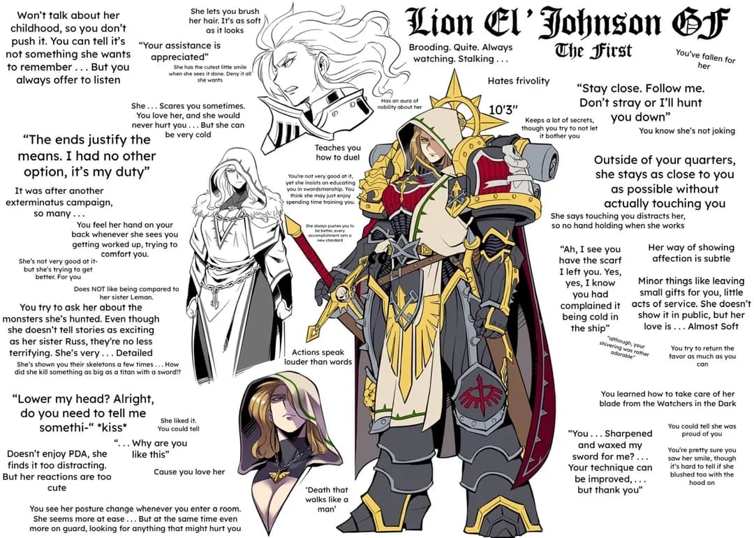 Leonah, The First Primarch thumbnail