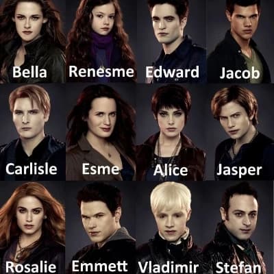 Twilight characters thumbnail