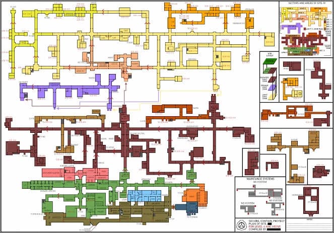 Scp thumbnail