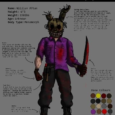 Michael Afton thumbnail