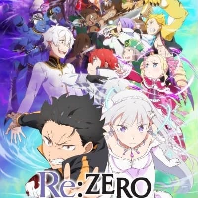 Re zero school thumbnail