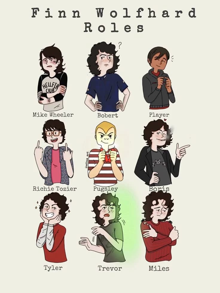 Versions of finn wolfhard thumbnail