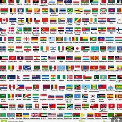 Countries thumbnail