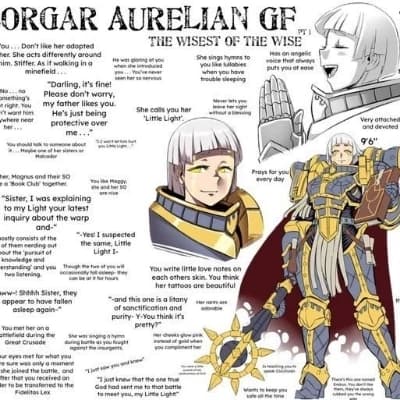 Lorgar Aurelian thumbnail