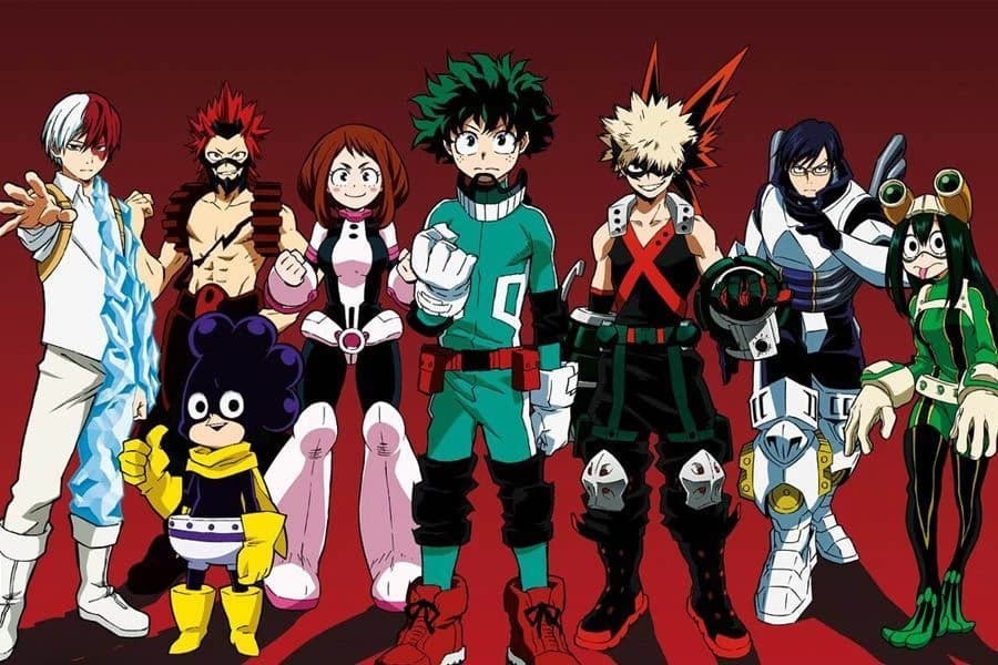 UA high at india thumbnail