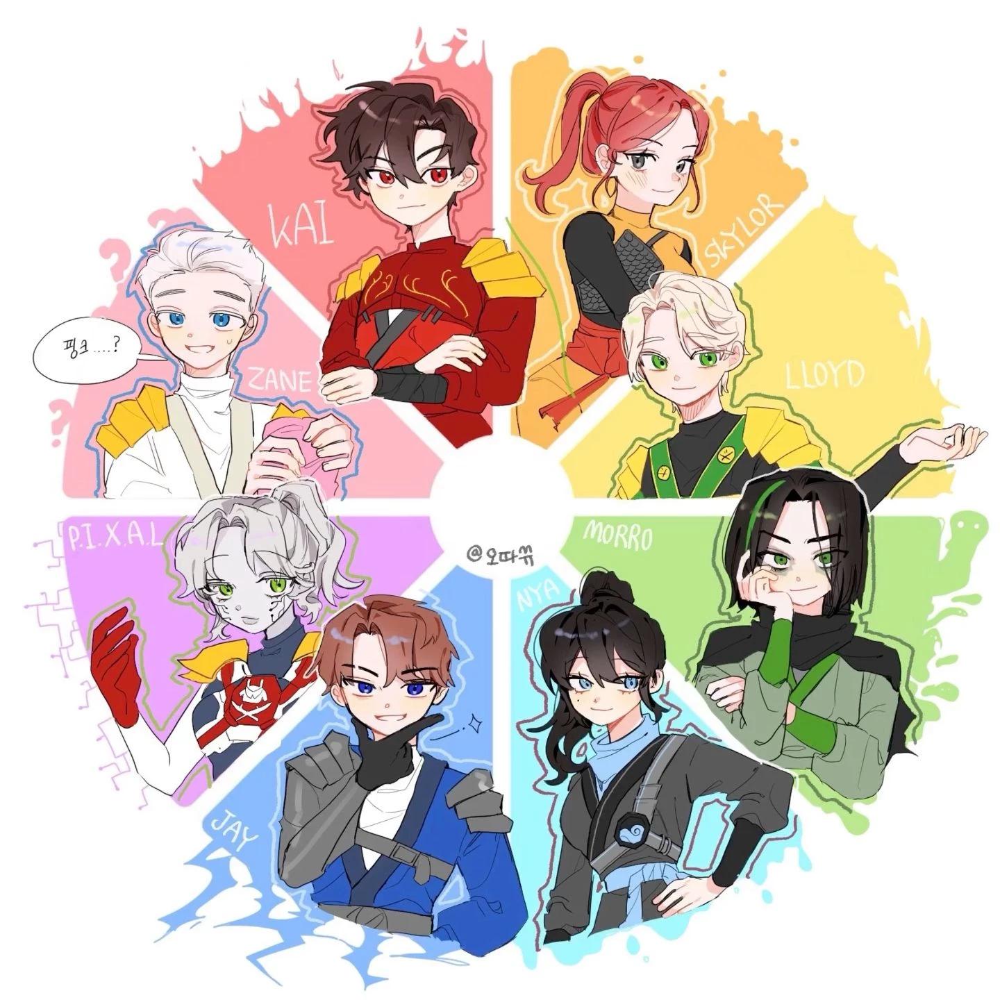 Family thumbnail