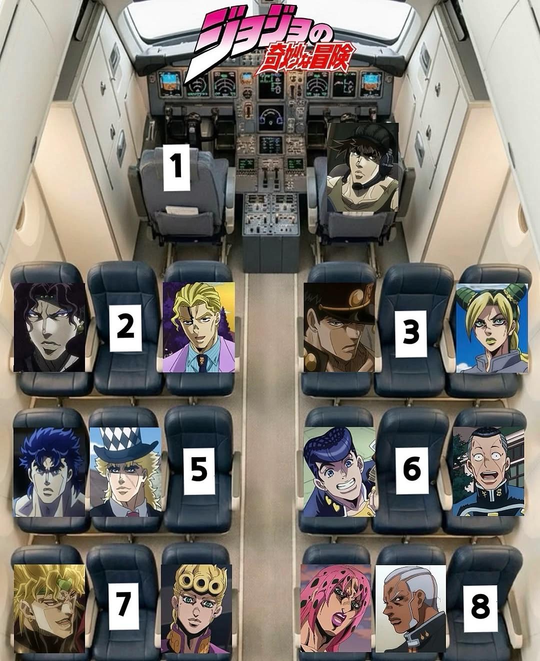 Joestar and the trip to the beach thumbnail