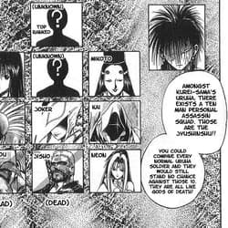 Flame of Recca thumbnail