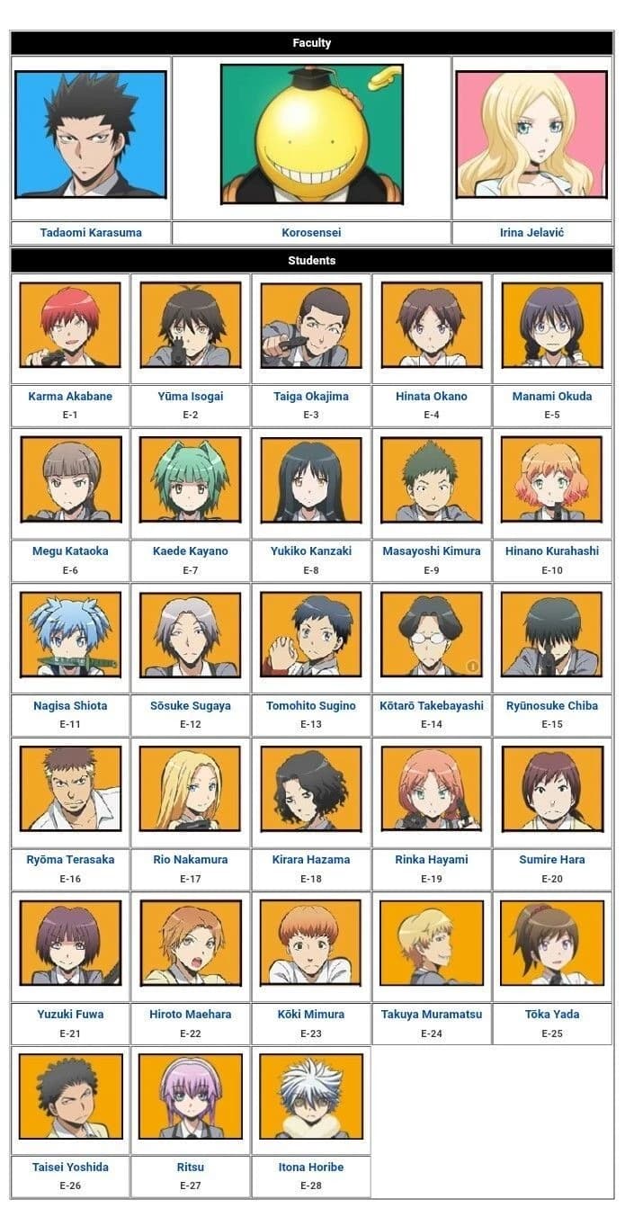Enter the world of assassination classroom thumbnail