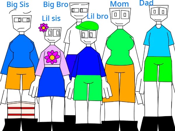 Sqaurejaw Family thumbnail