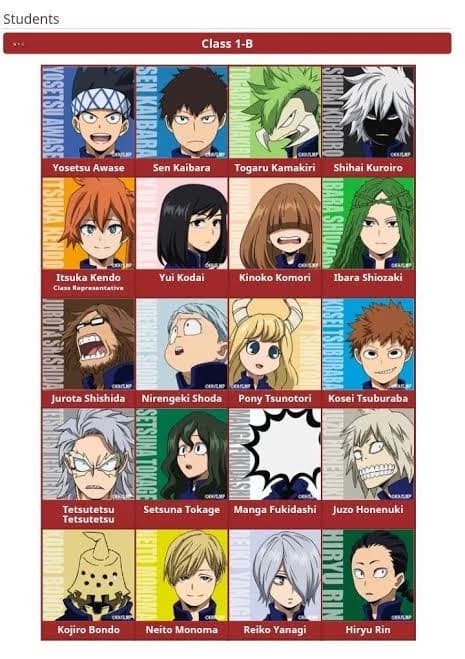 Class 1-B (MHA) thumbnail