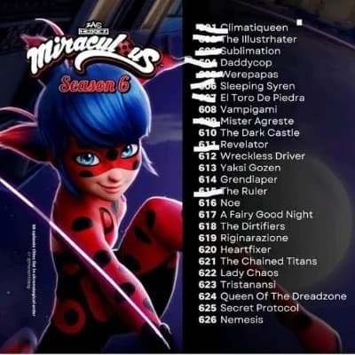 Marinette Dupain-Cheng / Ladybug thumbnail