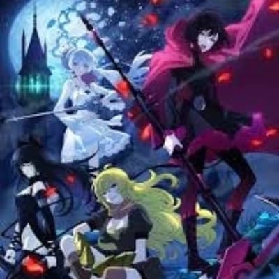 RWBY  thumbnail