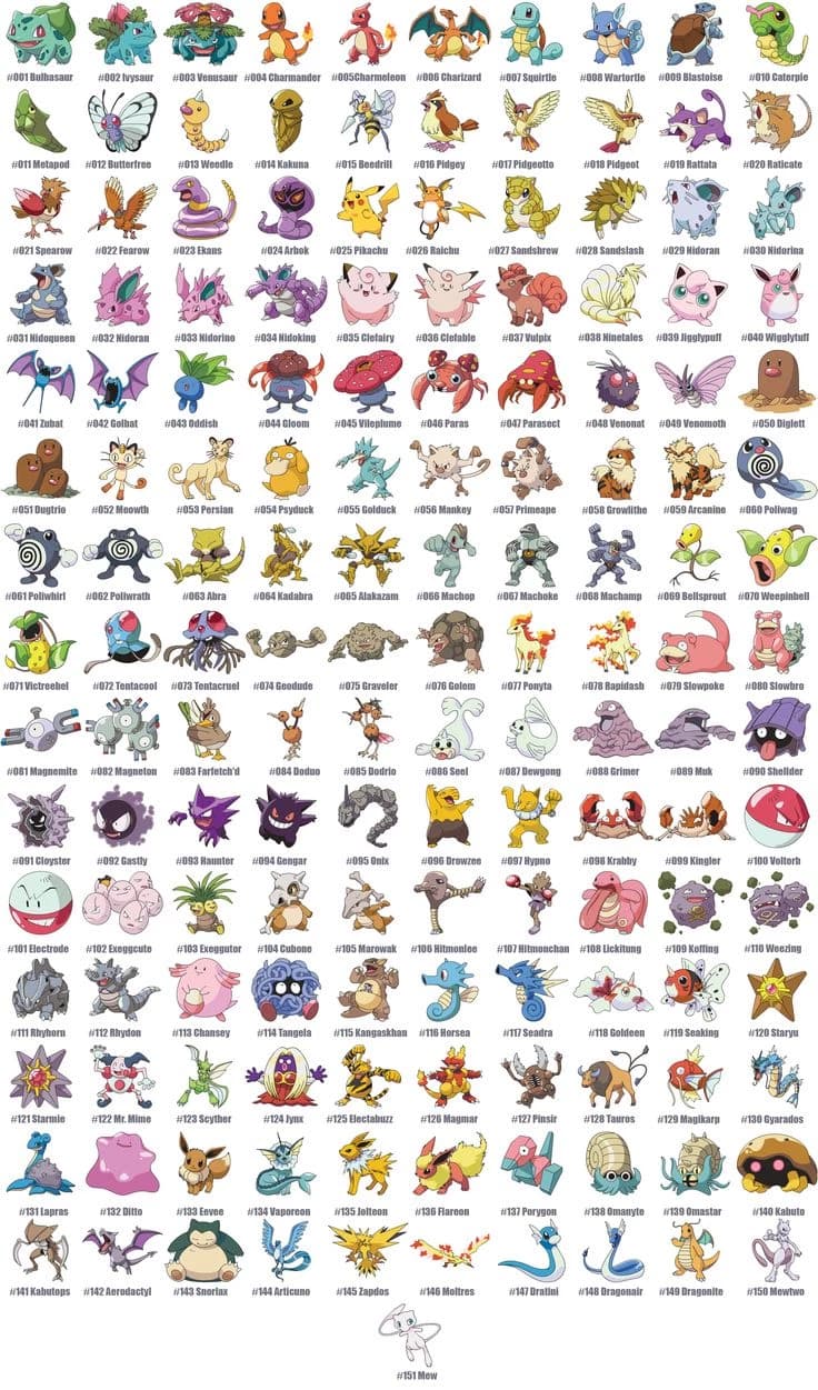 Pokemon world thumbnail