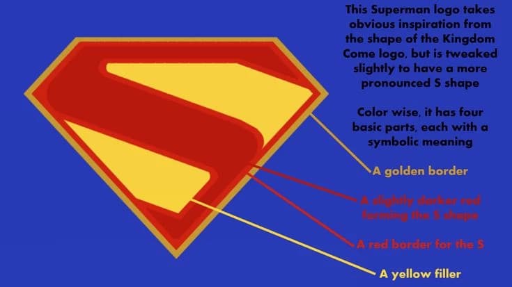 Are you Superman? thumbnail