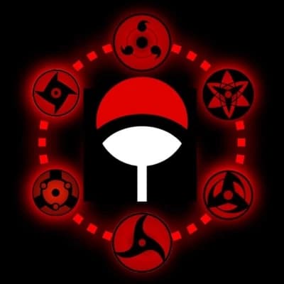 UCHIHA CLAN thumbnail