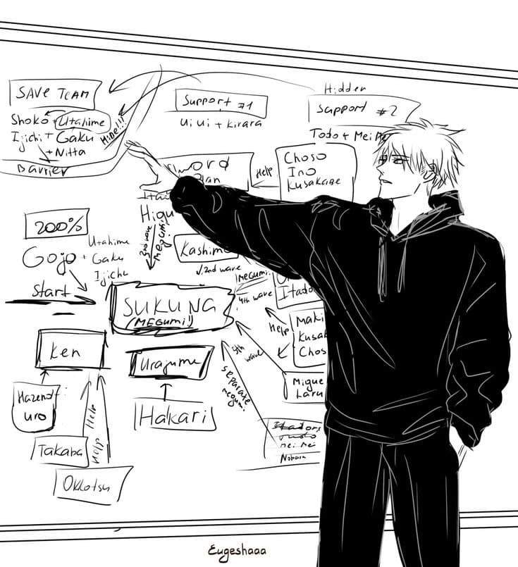 Gojo Satoru  thumbnail