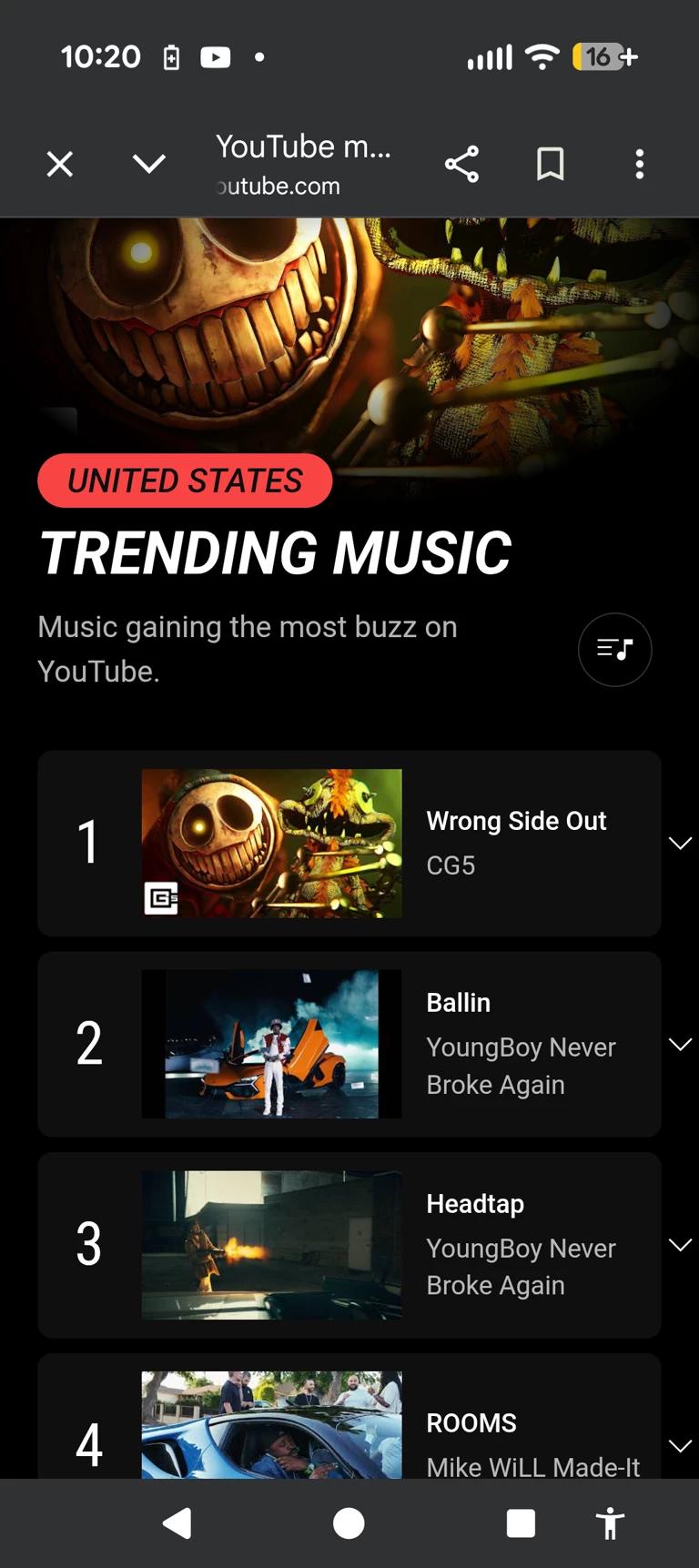 Wrong side out thumbnail