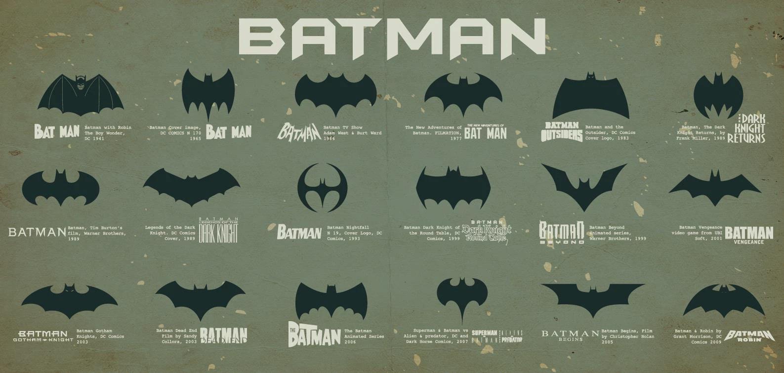 Batman family  thumbnail