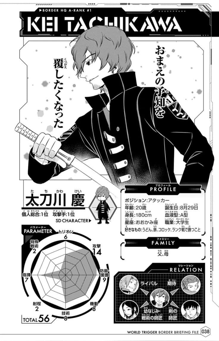 And Tachikawa. thumbnail