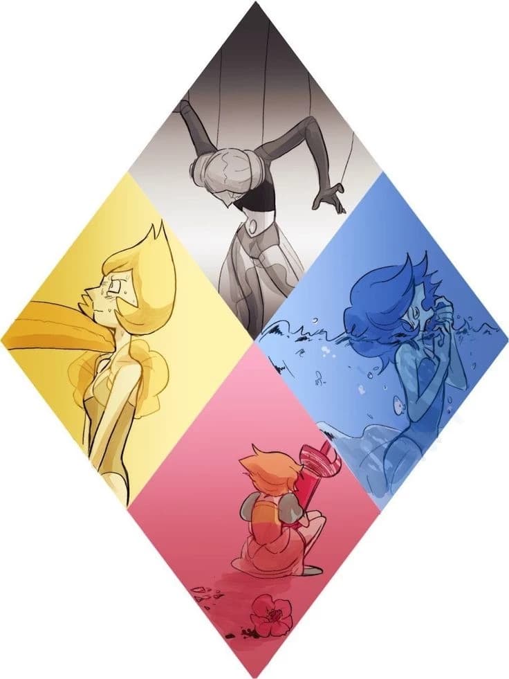 •Steven Universe~ thumbnail