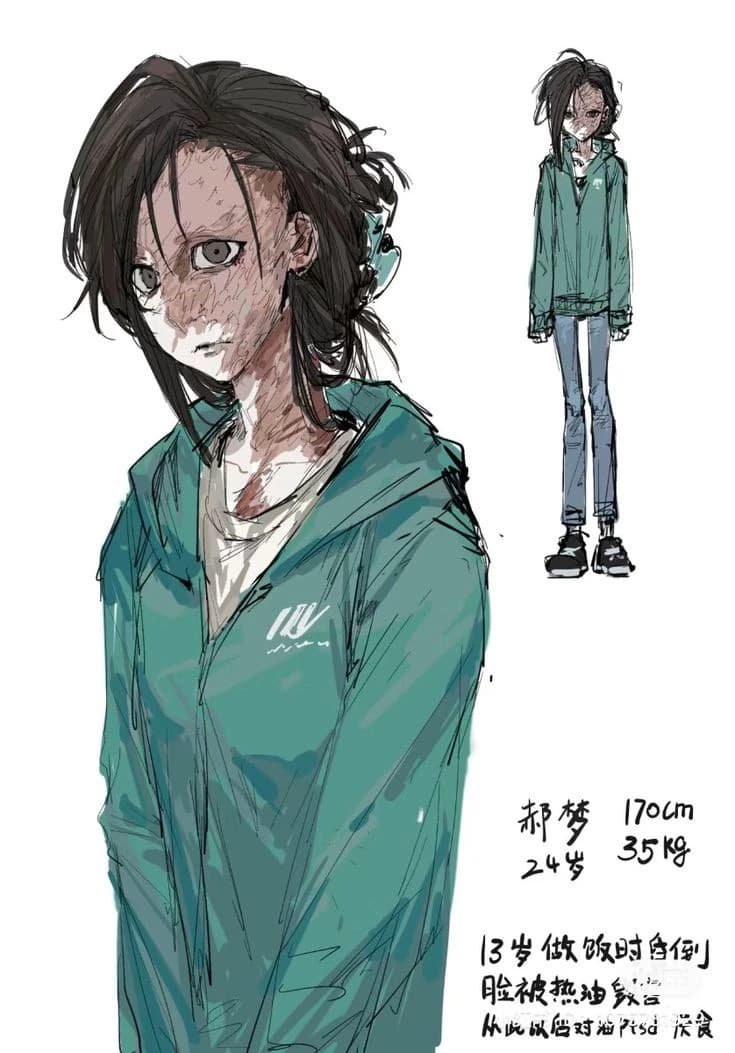Hao Meng | Judged by the cover thumbnail