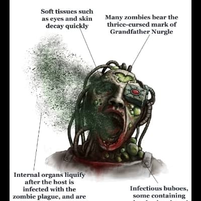 Zombie plague  thumbnail