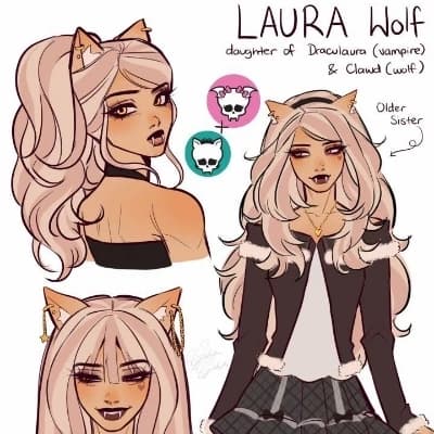 Laura Wolf thumbnail