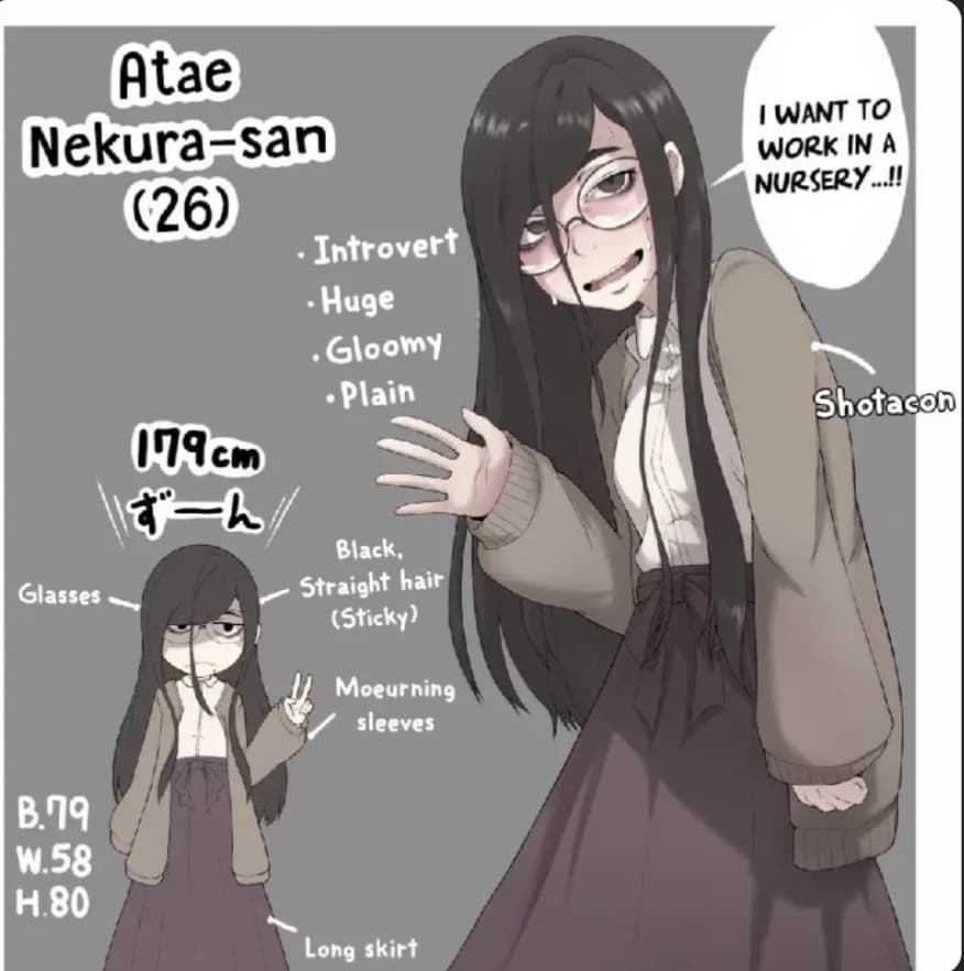 Nekura thumbnail