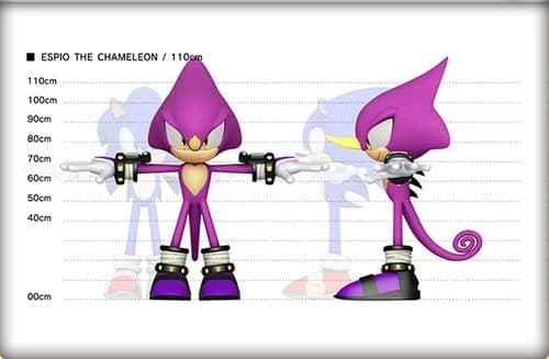 Espio The chameleon thumbnail