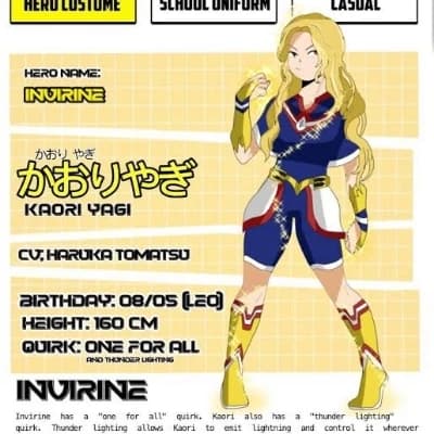 Yagi Aoi thumbnail
