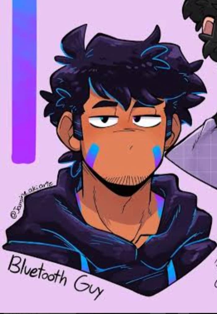 Bg thumbnail