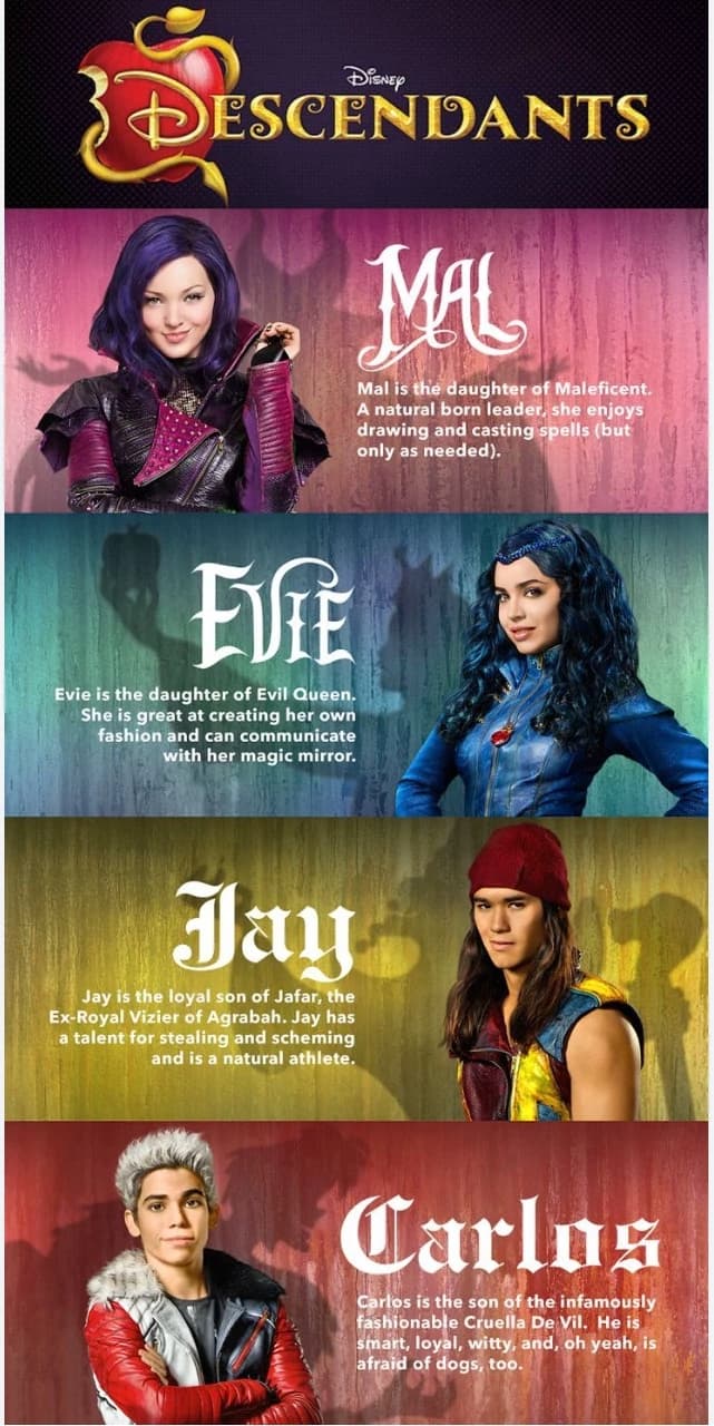 🍎 The Descendants🍎 thumbnail