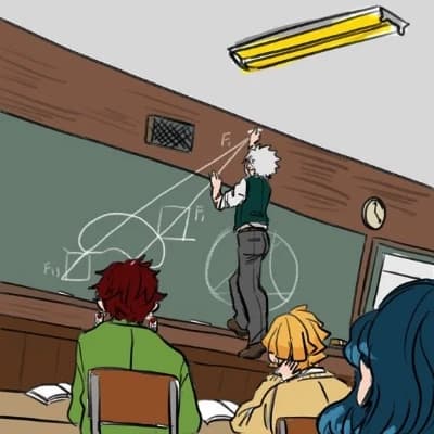Kimetsu academy field trip thumbnail