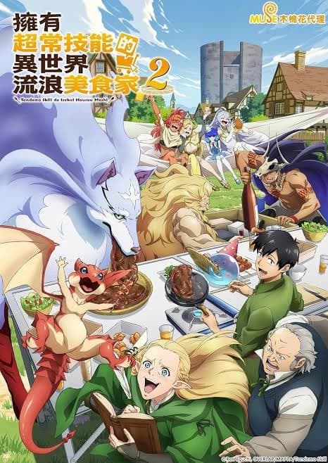 Inspired by the Isekai Tondemo Skill anime thumbnail