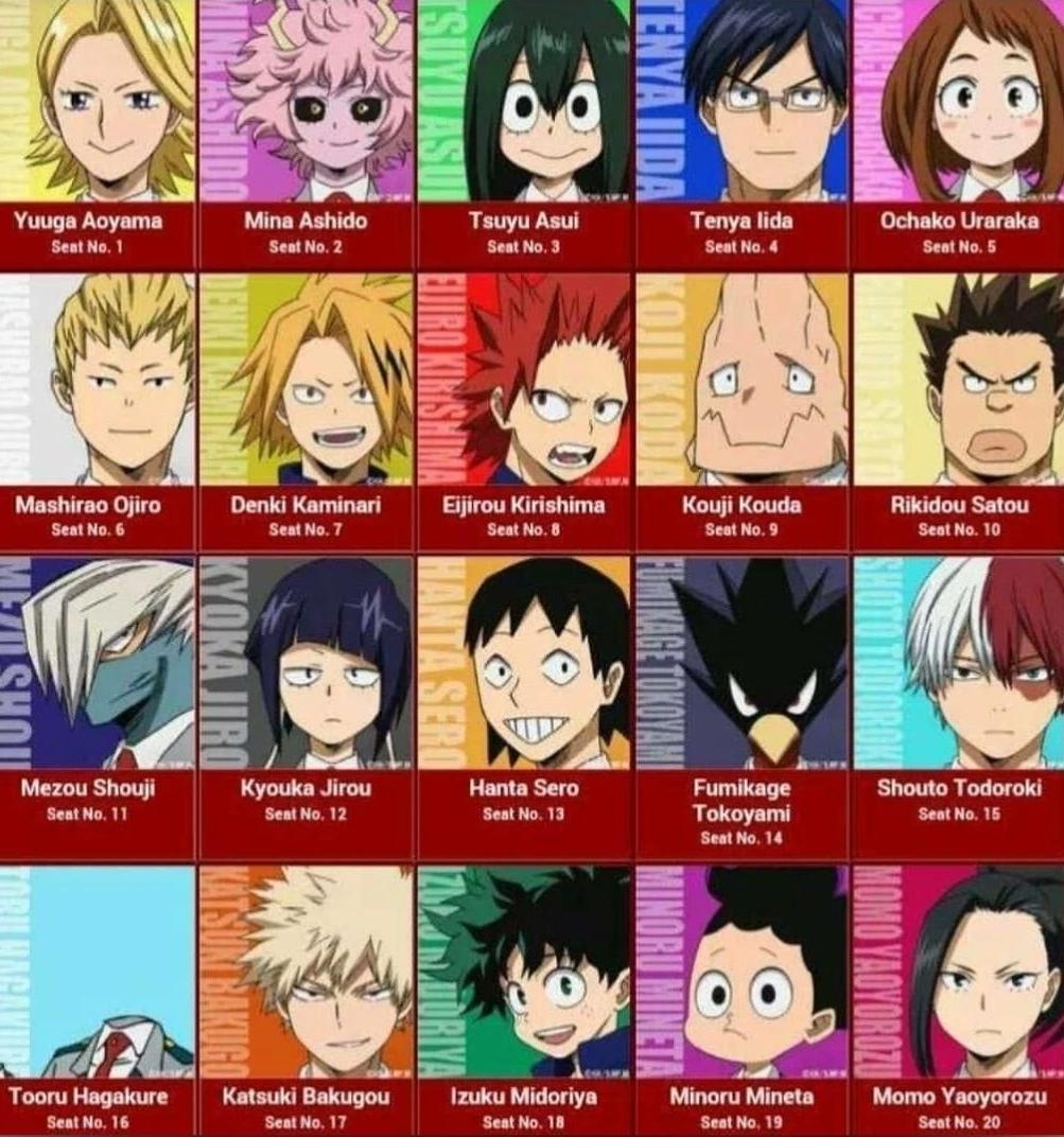 MHA - Villain thumbnail