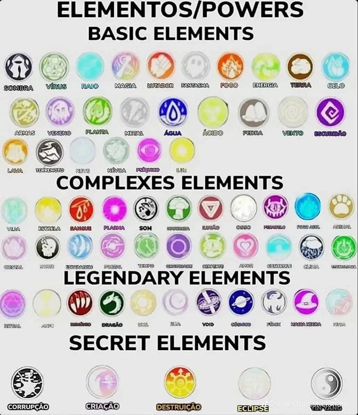 Elemental School thumbnail