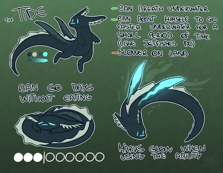 Tide thumbnail