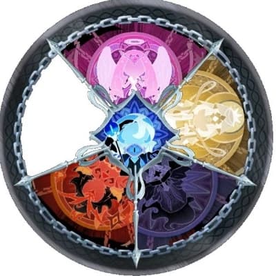 The Beasts character thumbnail