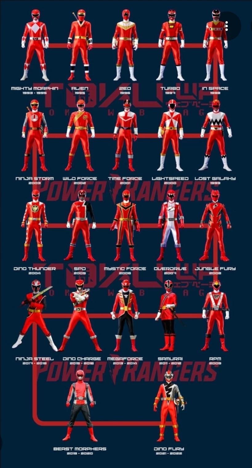 Red Ranger Gathering  thumbnail