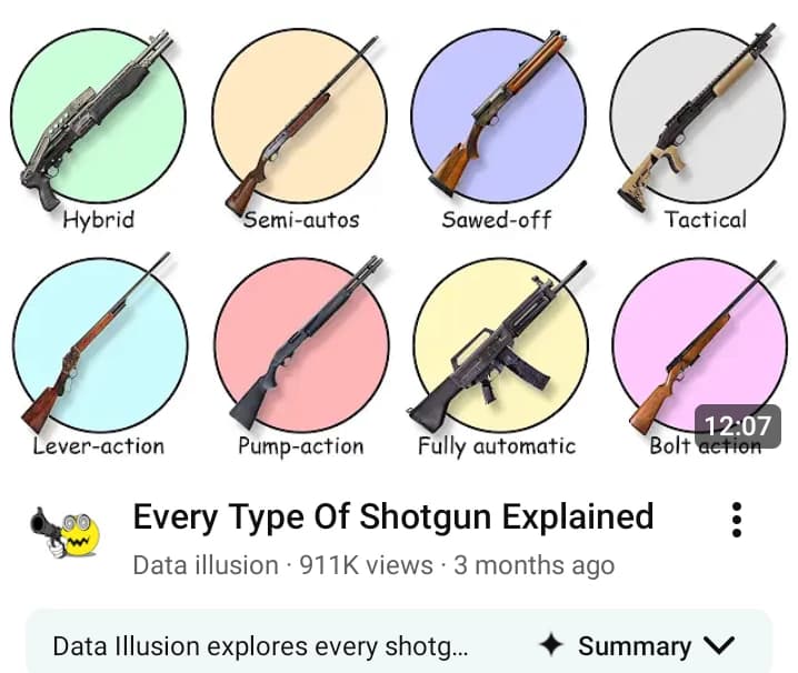 A Dedicated Defense. thumbnail